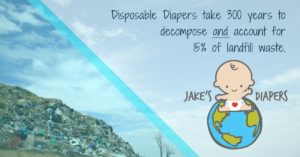 disposable-diapers-take-300-years-to-decomposeand-account-for-15-of-landfill-waste